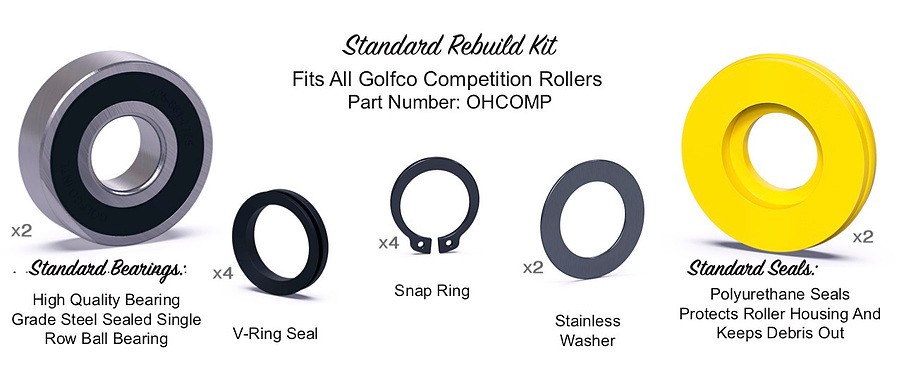 Competition Roller Overhaul Kit (Original Style)